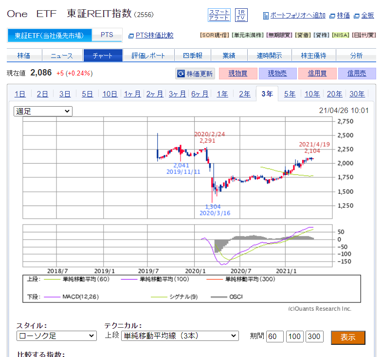 onejreit 20210426 02