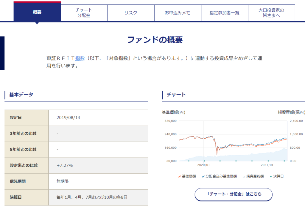 onejreit 20210426 03