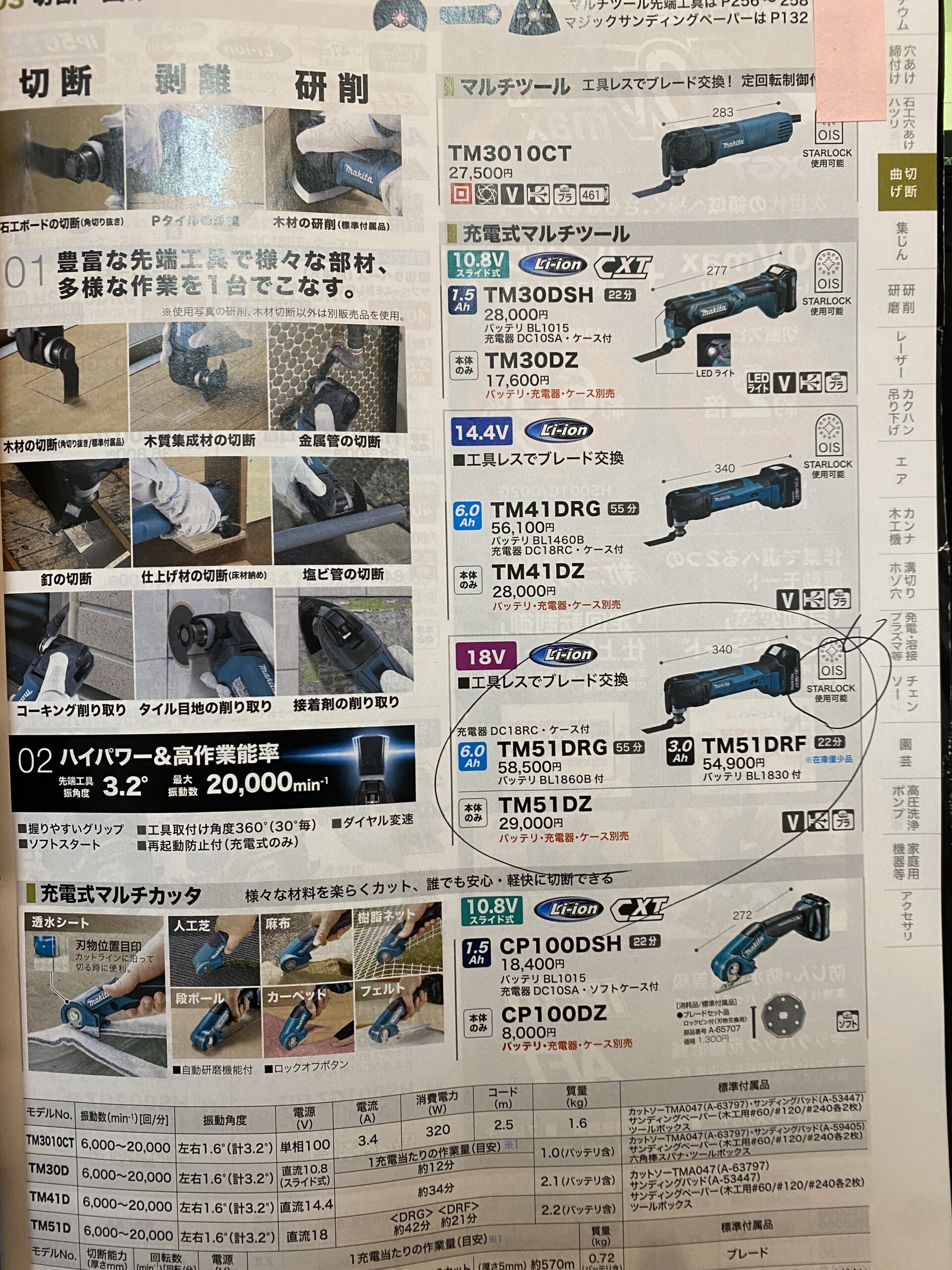 マキタ電動工具　18V充電式マルチツール　TM51DZ（本体のみ）【バッテリー・充電器は別売】 21,692円