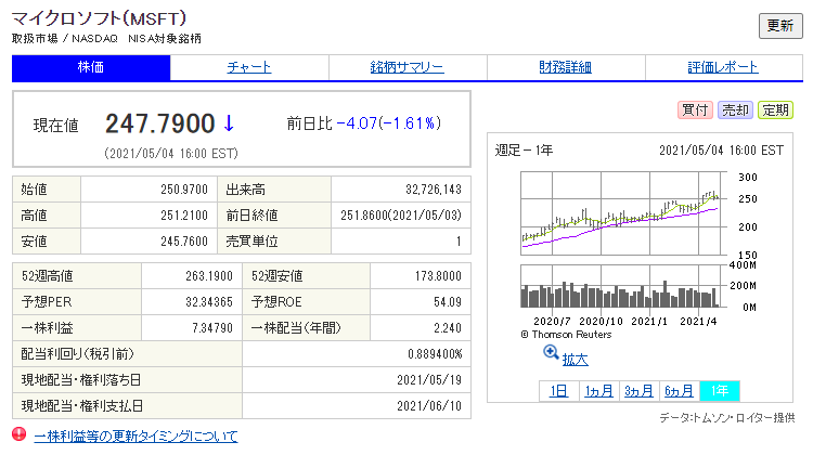 microsoft 20210505 03