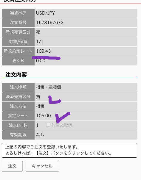 USD/JPY 109 - 105