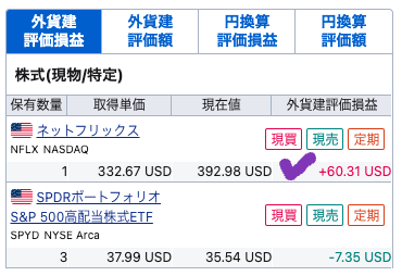 カツオ portfolio us 220531