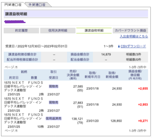 譲渡益税 2209129 カツオ