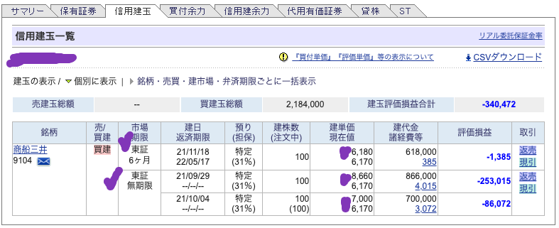 my shinyou torihiki 20211118