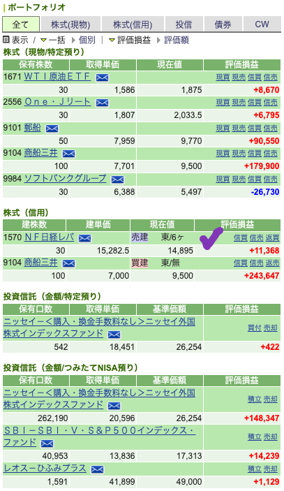 my portfolio 20220115