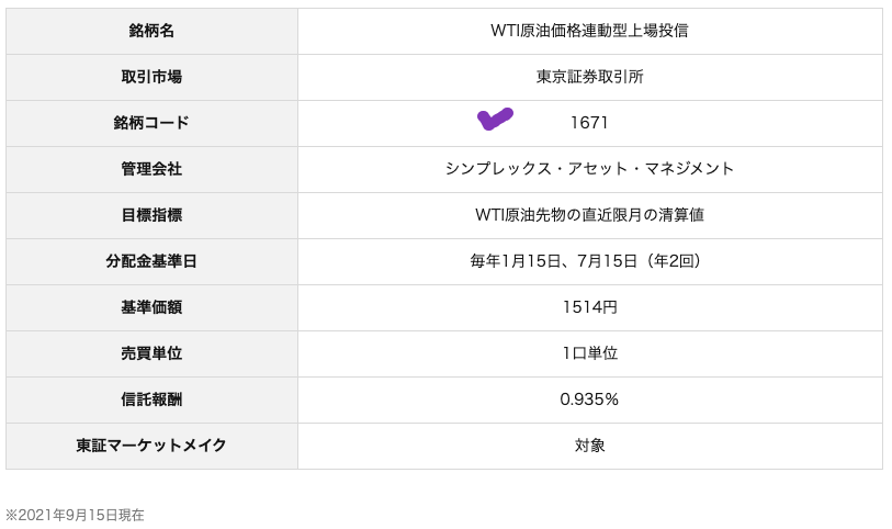 （出典）netmoney（1671）