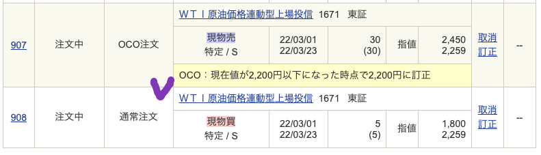 出典）SBI WTI原油（1671）10Y 20220301