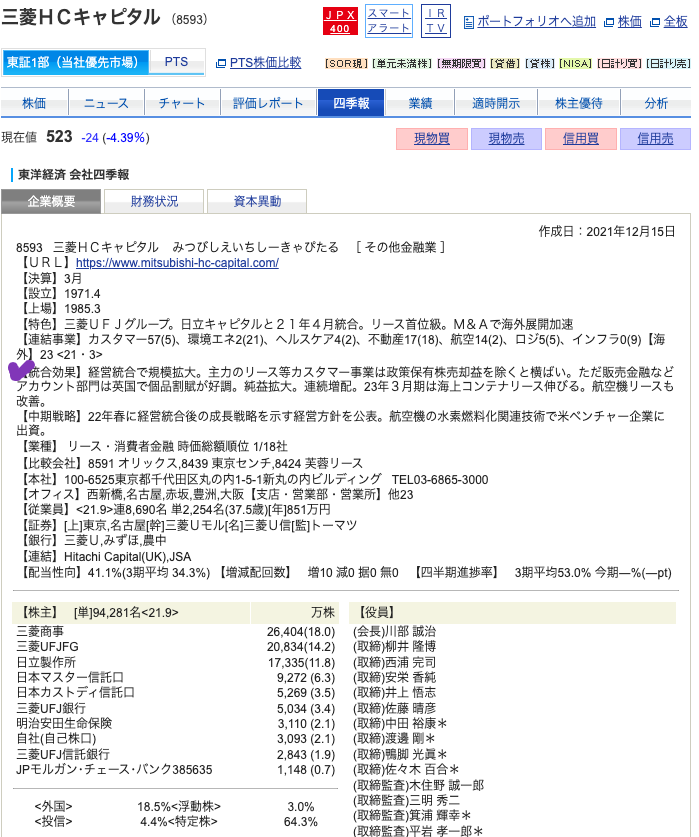 出典）SBI 三菱HC（8593）四季報