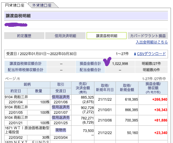 譲渡益税明細 20220327