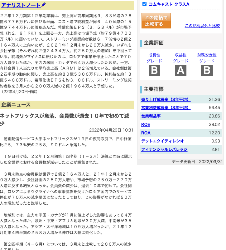 出典）SBI NFLX アナリストノート 220428