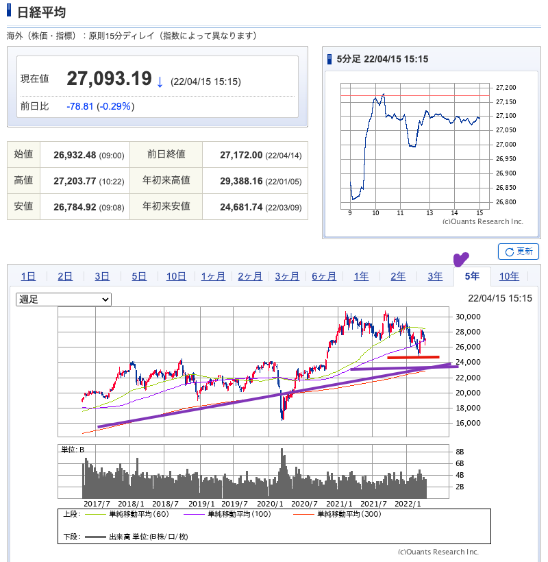 出典）SBI NK 200416