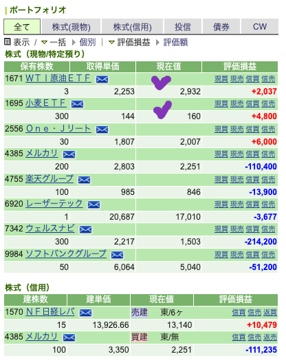 my portfolio 220513