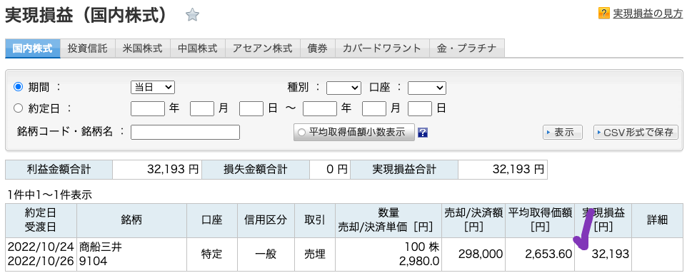 楽天証券 商船三井（9104）譲渡益 221024
