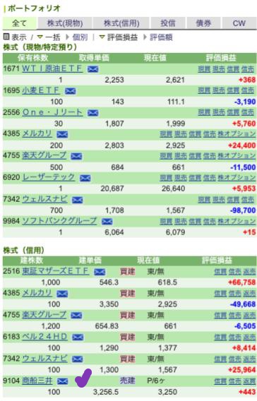 JPN my portfolio 221126