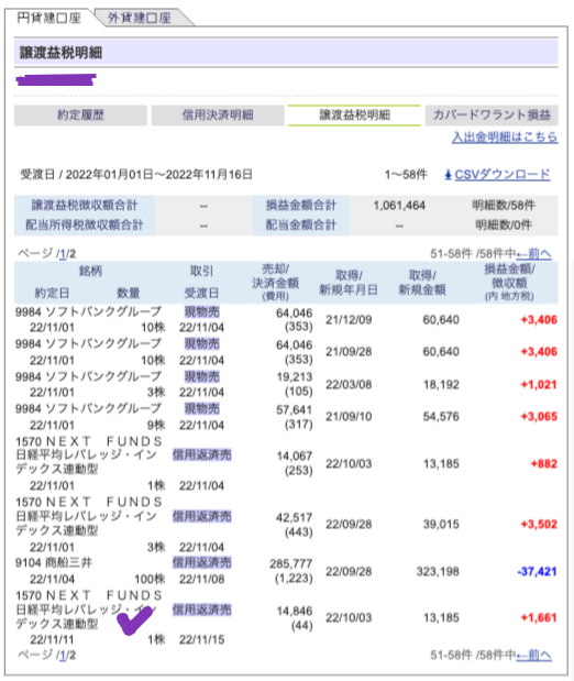 SBI 譲渡益明細 221112