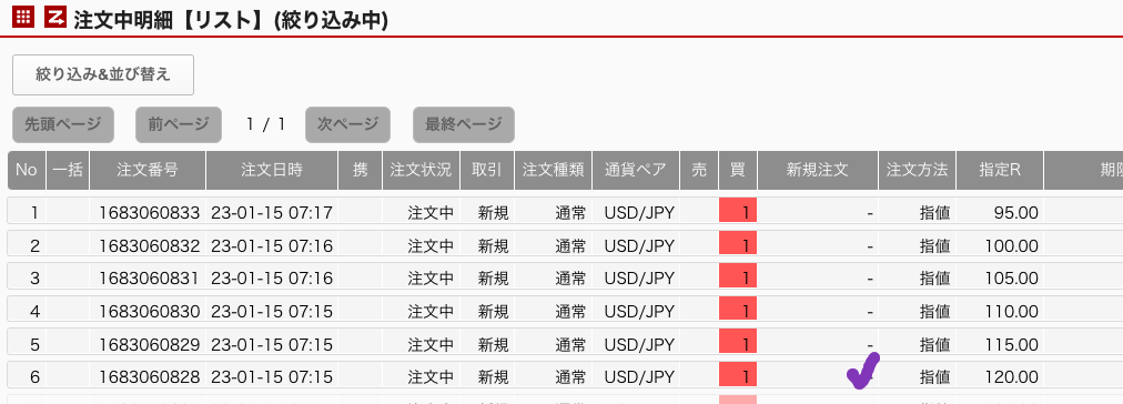 my order USDJPY 230115