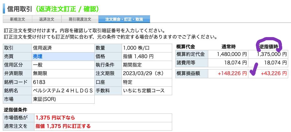 ベルシステム24（6183）order 220322