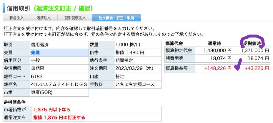 ベルシステム24（6183）order 220322