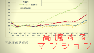 高騰するマンション価格