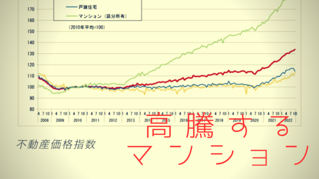 高騰するマンション価格