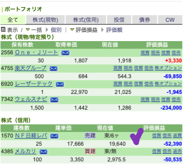 Panda's portfolio jp 230610