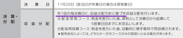 ニッセイ外国株式インデックスファンド 01