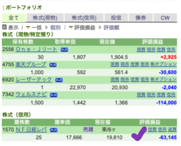 Panda's portfolio jp 230716