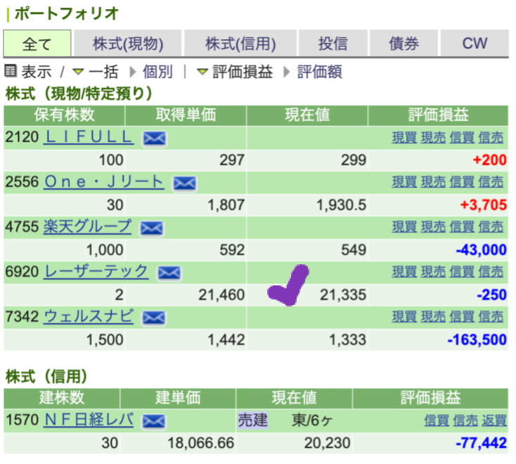 Panda's portfolio jp 23079