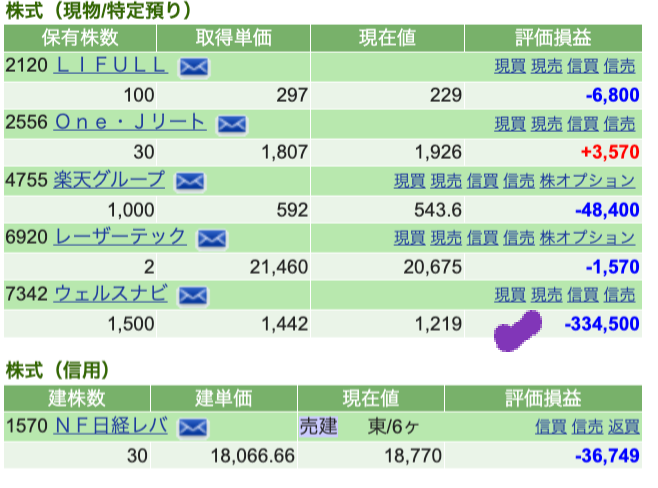 Panda's jp portfolio 230826