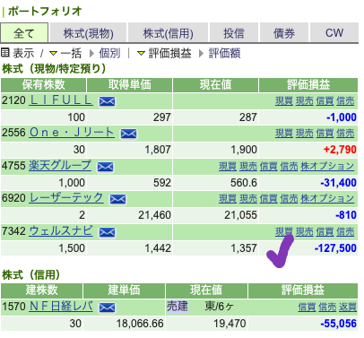 Panda's portfolio jp 230805