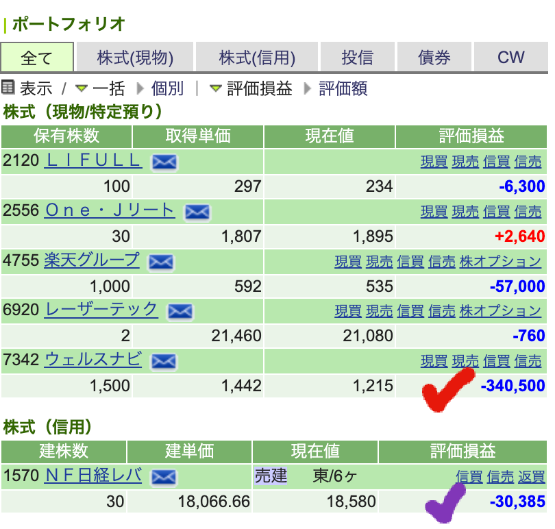 Panda's portfolio jp 230819