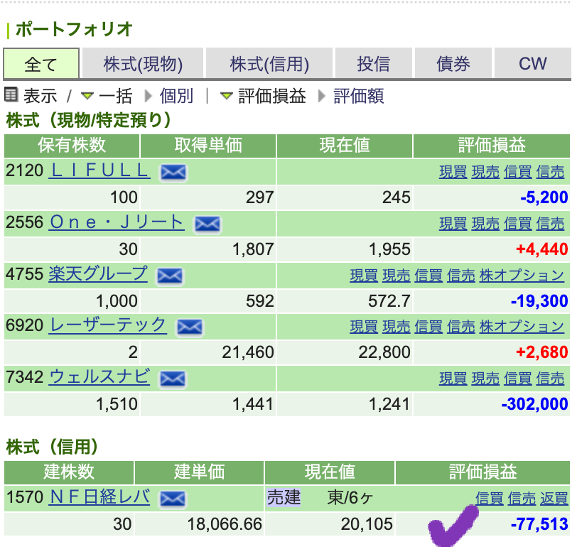 Panda's Portfolio jp 20230903