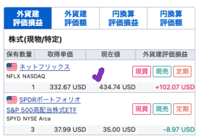 Katsuo's us portfolio 231107