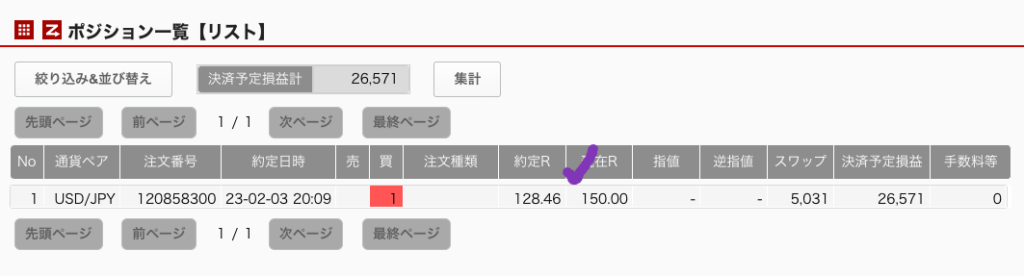 Katsuo's usd/jp 150 20231107