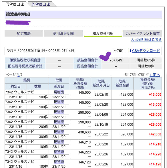 Panda's SBI 譲渡損益 231210 02