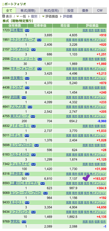 Panda's portfolio jp 240113