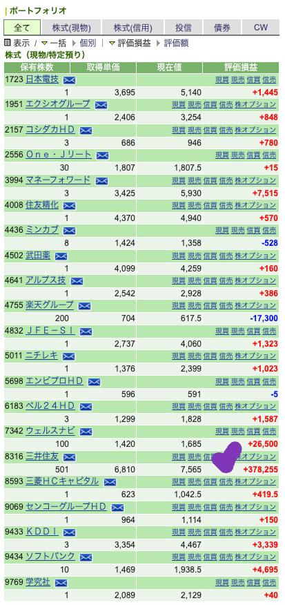 Panda's jp portfolio 240210