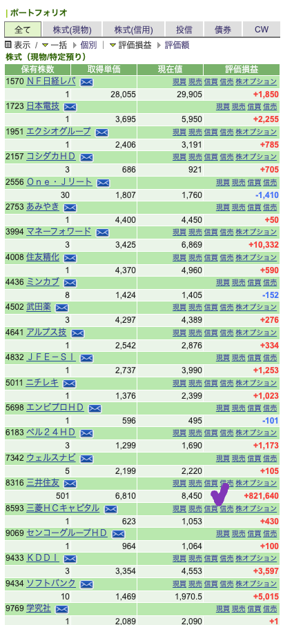 Panda's jp portfolio 240303