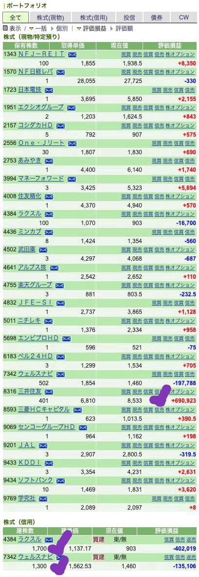 Panda's portfolio jp 240417