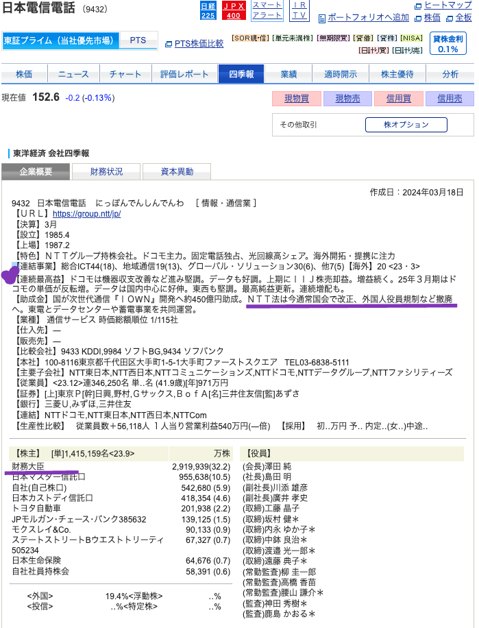 出典）SBI NTT（9432） 四季報 240525