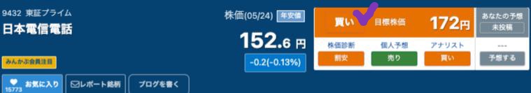 出典）みんかぶ NTT（9432） 1y 240525