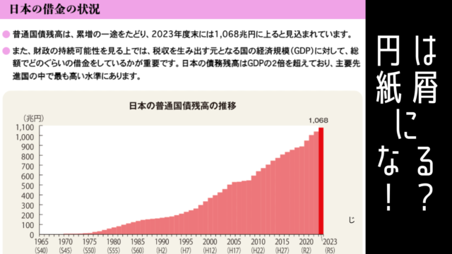 円は紙屑になる！？