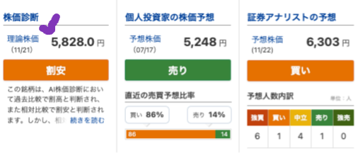 出典）みんかぶ 東京海上H（8766） 1y 20241124