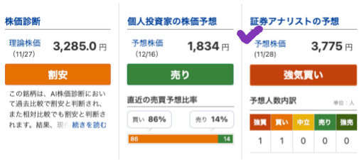 出典）みんかぶ 芝浦電子（6957） 1y 20241128