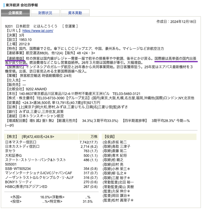 出典）SBI 日本航空（9201） 四季報 20250208