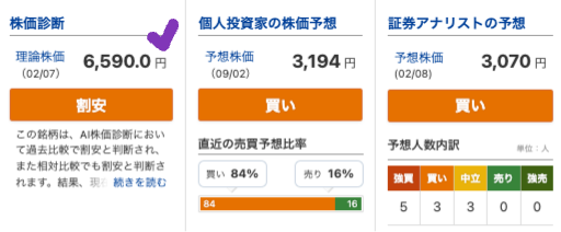 出典）みんかぶ 日本航空（9201）20250208