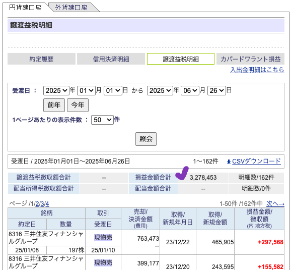 SBI 譲渡益税明細 250623