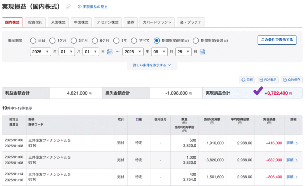 楽天実現損益 250625