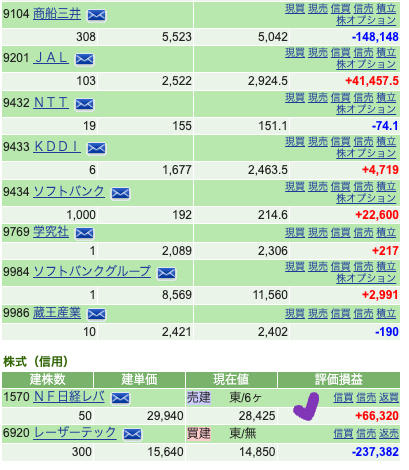 Panda's portfolio 250729