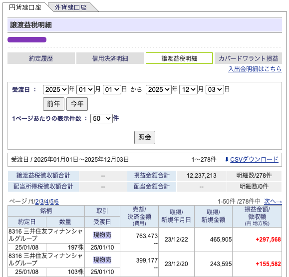 SBI 譲渡益税明細 20251128